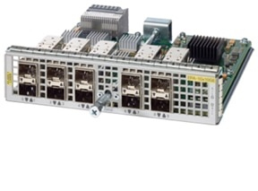 Asr1000 10x10ge Ethernet Port Adapter Spare
