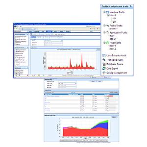 IMC Network Traffic Analyzer Module with 5-node - E-LTU