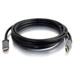 Select High Speed Hdmi With Ethernet Cable 7m