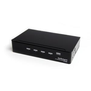 4 Port High Speed HDMI Video Splitter w/ Audio