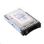 Hard drive - 12 TB - hot-swap - 3.5in - SAS 12Gb/s - NL - 7200 rpm (pack of 20) (4XB7A14171)