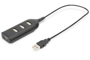 USB 4-PORT HUB USB 2.0 (AB-50001-1)