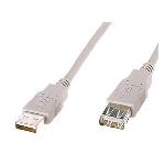 USB Cable USBa To USB A M/f 5m