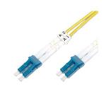 Fiber Optic Cable Singlemode Duplex Lc/lc 9/125 3m