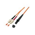 Fibre Optic Cable 50/125 Mtrj/sc 1m Om3 Aqua
